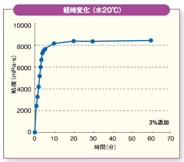 WS000032.JPG