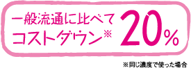ネオハイトロミールスリムのコスト削減率