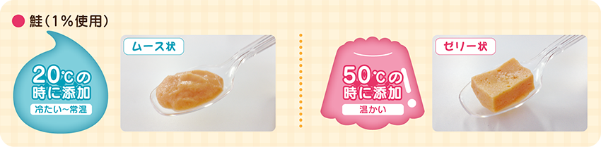 ミキサーパウダーMJを使った鮭