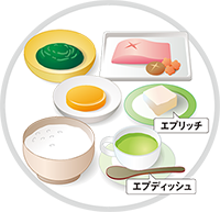 エプディッシュの使用例