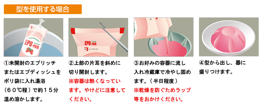 エプディッシュの使い方