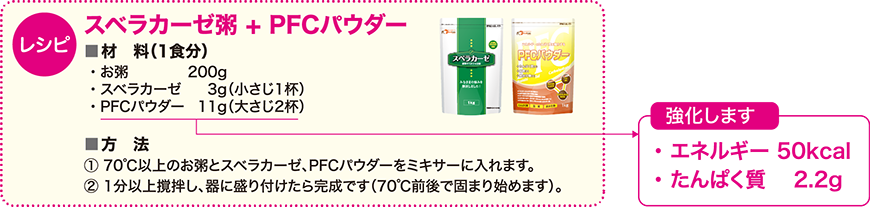 PFCパウダーの使い方