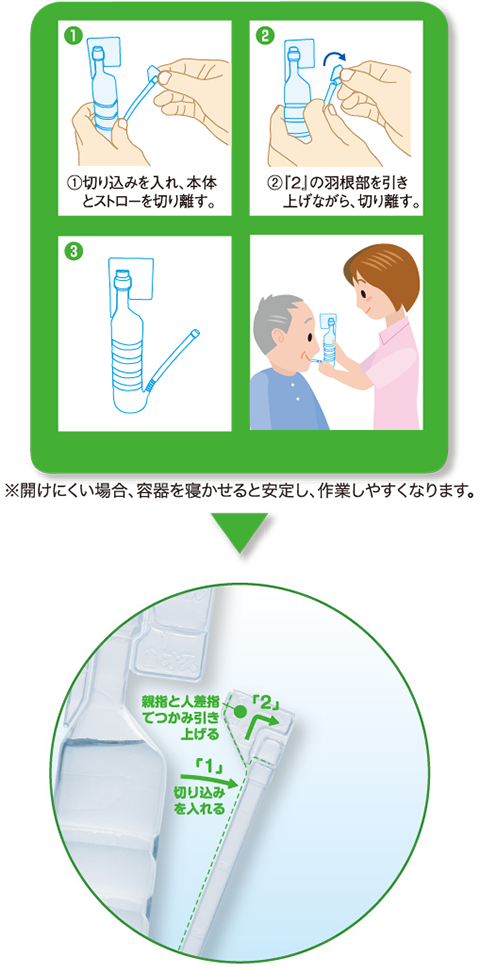 アクアジュレTowWayの使い方2