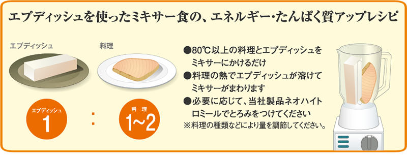 エプディッシュの使い方