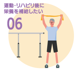 サルコファイバー運動リハビリ後の補給画像