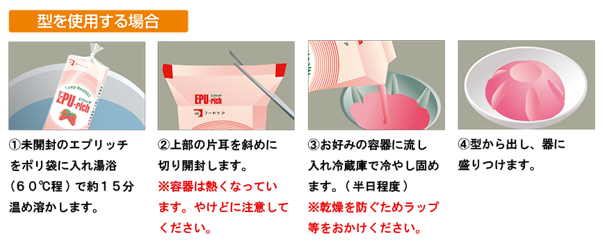 エプリッチの使い方