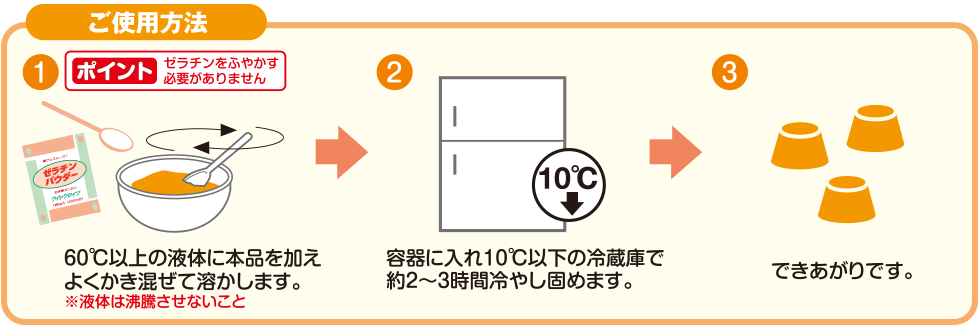ゼラチンパウダーの使い方