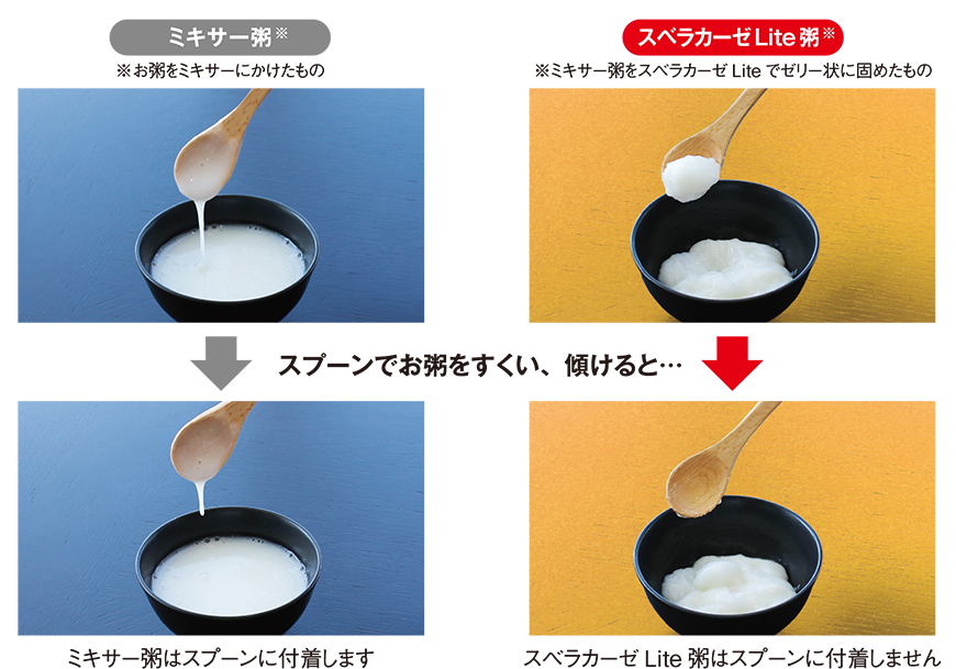 スベラカーゼLiteの効果