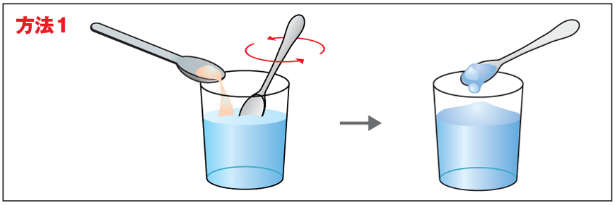 とろみ調整食品の使い方