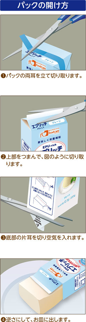 エプリッチゼリーの開け方