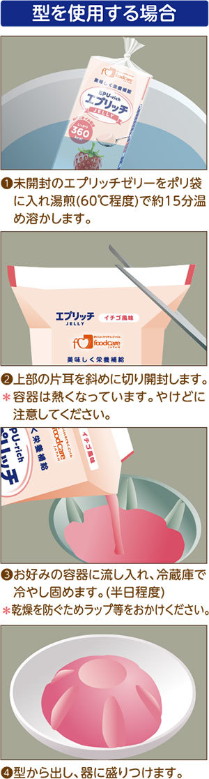 エプリッチゼリー・型を使う場合