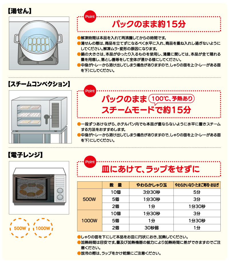 やわらかシャリソフトの解凍方法