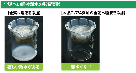 離水実験