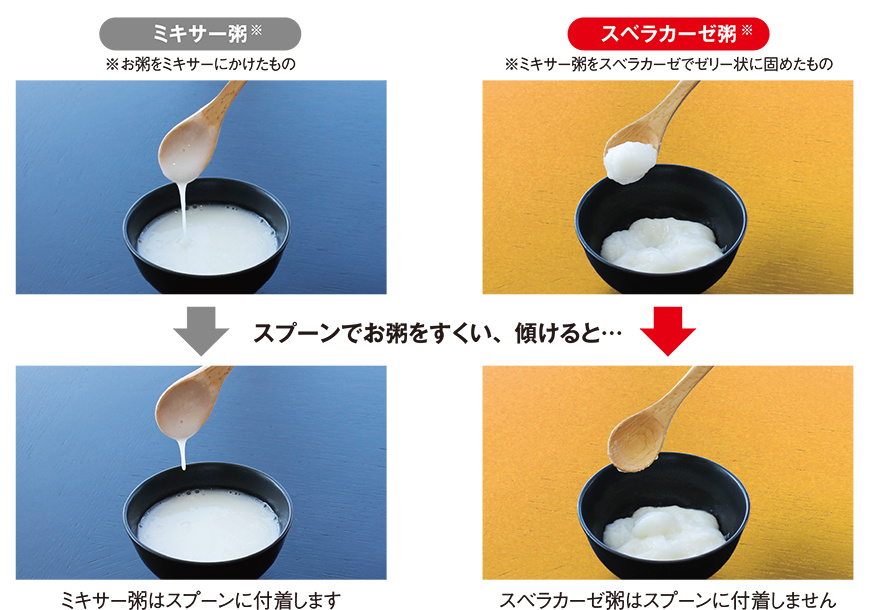 スベラカーゼの効果