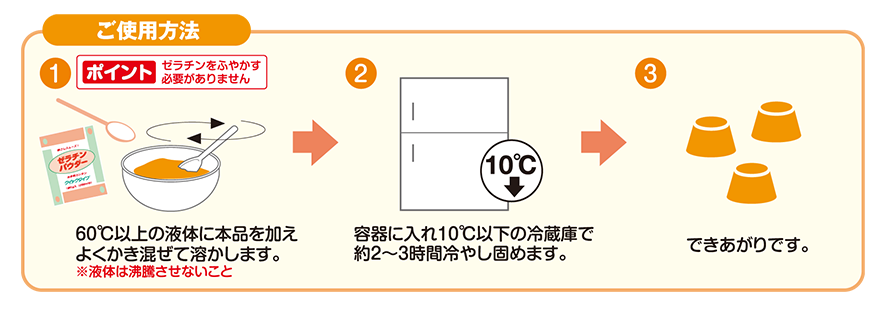 ゼラチンパウダーの使い方