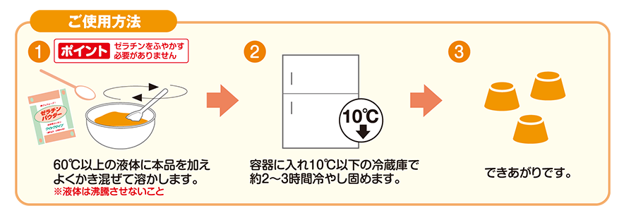 ゼラチンパウダー クイックタイプ | 株式会社フードケア