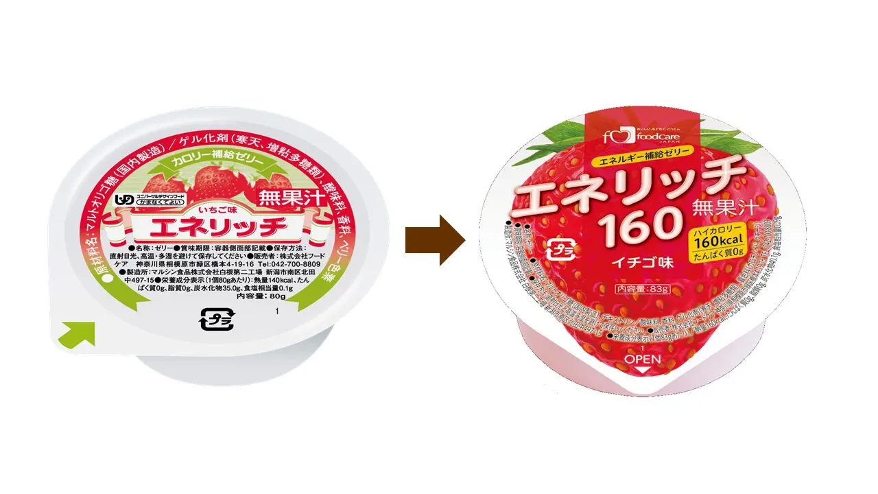 エネリッチ リニューアルのご案内 | 介護食品メーカー株式会社フードケア