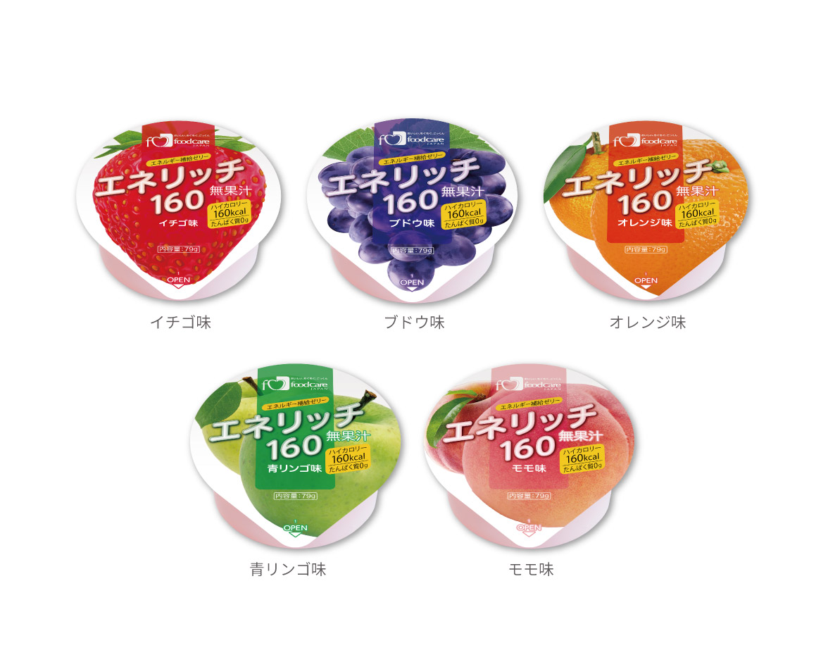 エネリッチ 160